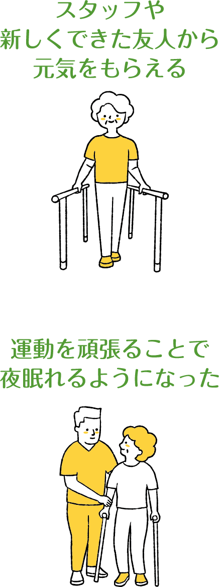 スタッフや新しくできた友人から元気をもらえる 運動を頑張ることで夜眠れるようになった