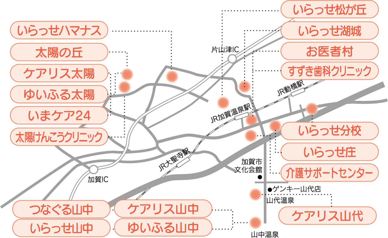 いらっせハマナス 太陽の丘 ケアリス太陽 ゆいふる太陽 いまケア24 太陽けんこうクリニック つなぐる山中 いらっせ山中 ケアリス山中 ゆいふる山中 いらっせ松が丘 いらっせ湖城 お医者村 すずき歯科クリニック いらっせ分校 いらっせ庄 介護サポートセンター ゲンキー山代