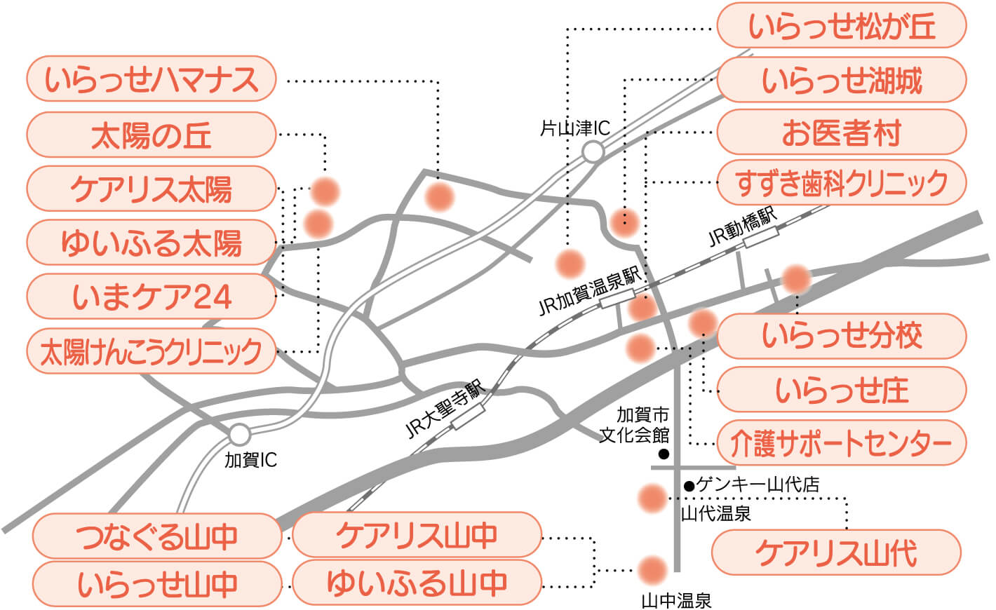 いらっせハマナス 太陽の丘 ケアリス太陽 ゆいふる太陽 いまケア24 太陽けんこうクリニック つなぐる山中 いらっせ山中 ケアリス山中 ゆいふる山中 いらっせ松が丘 いらっせ湖城 お医者村 すずき歯科クリニック いらっせ分校 いらっせ庄 介護サポートセンター ゲンキー山代